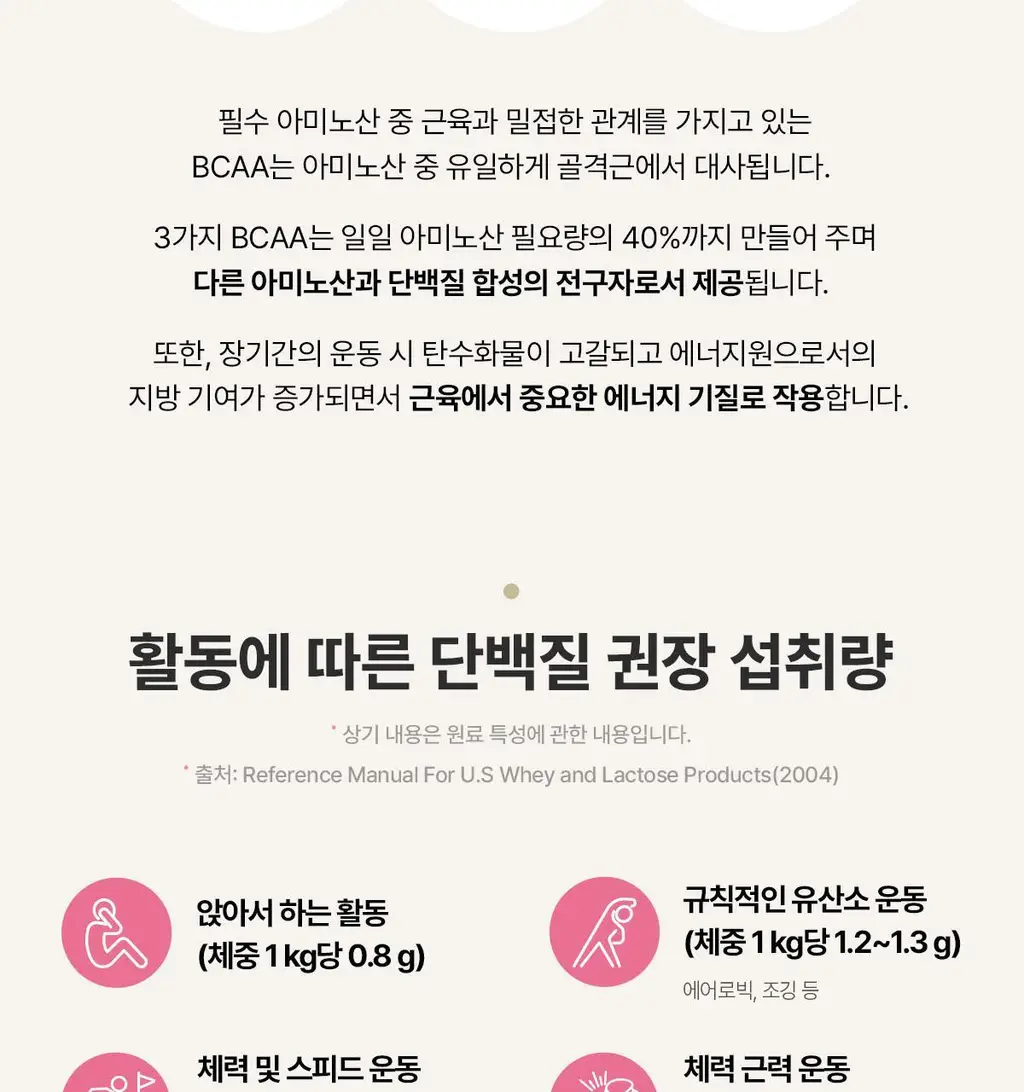 [25g단백질/ZERO슈거] 뉴케어 올프로틴 245mlx24팩 (고소/초코/바나나 중 1) 상세페이지 29